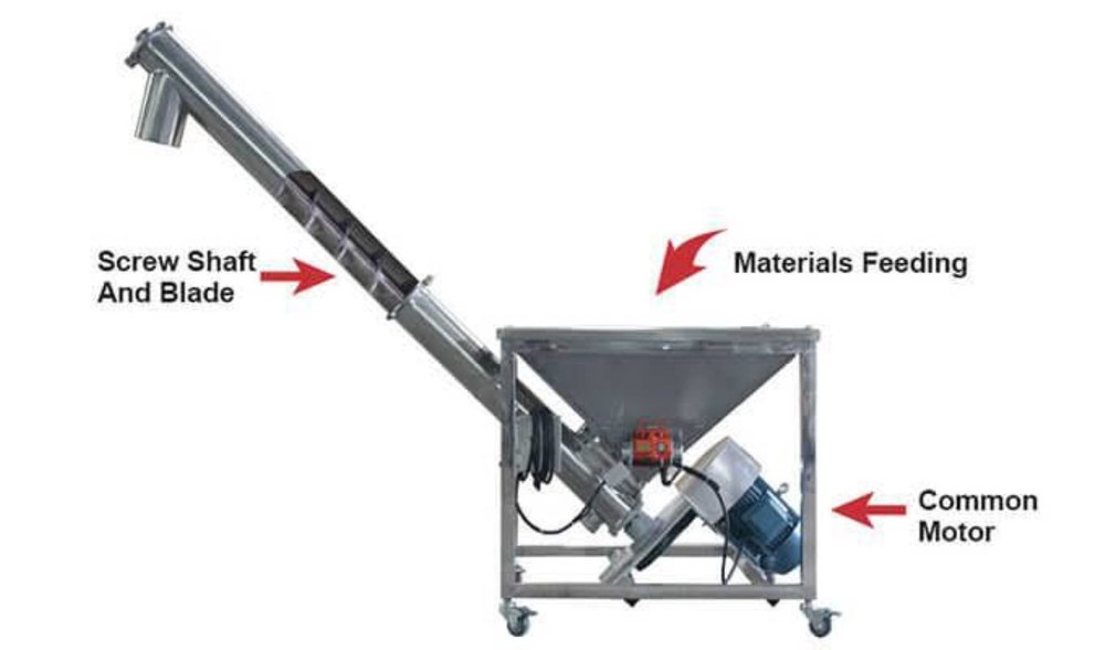 1 kW Infeed Screw Feeder Conveyor