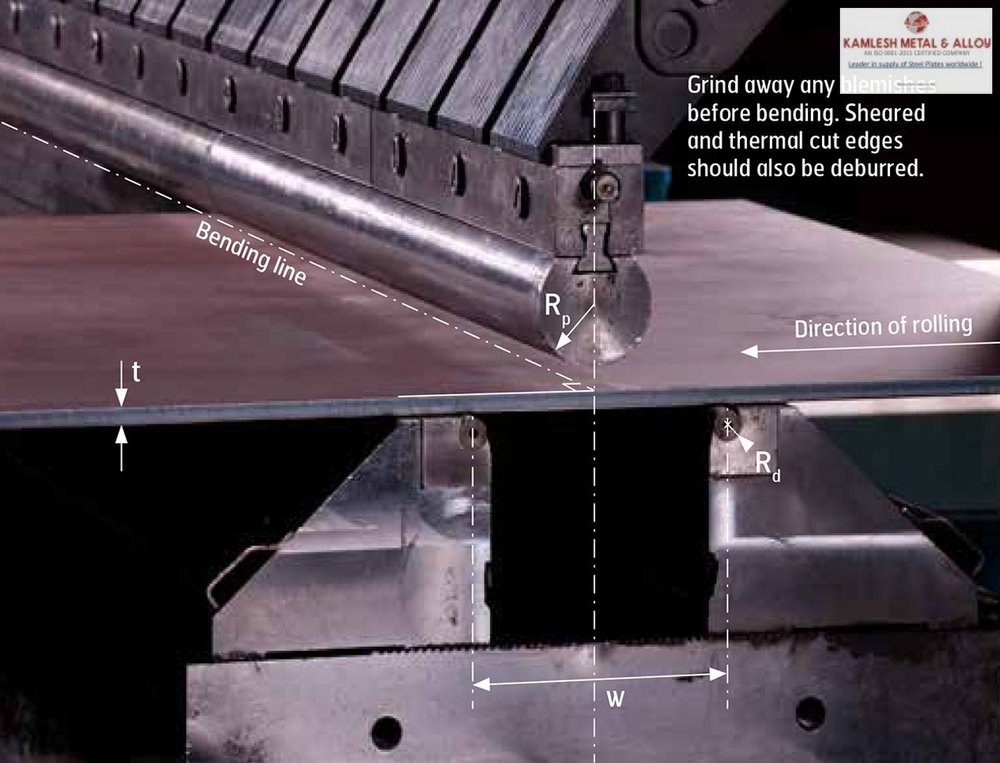 Steel Commercial Food Warmer STRENX 100 PLATES, Size/Dimension: 1500 X 6000