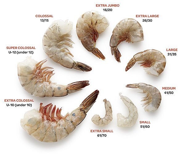 Mix brand Prawns Frozen Shrimp, 1kg, Packaging Type: Polythene Packing
