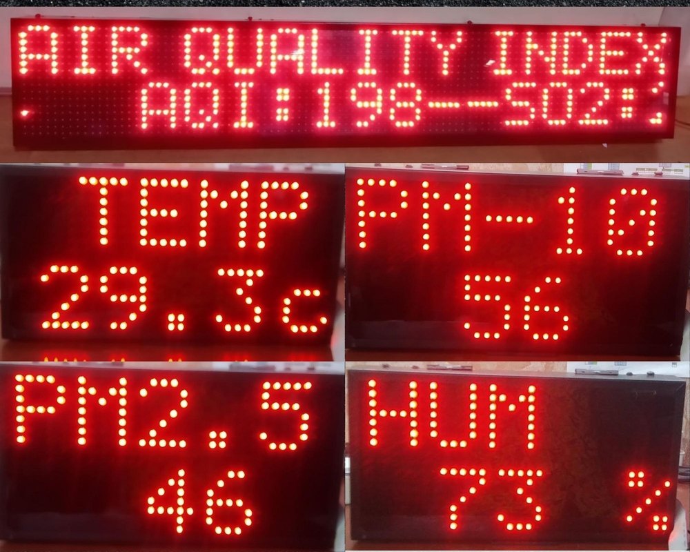 Metal Sensor Based Air Quality Display Unit, For Office