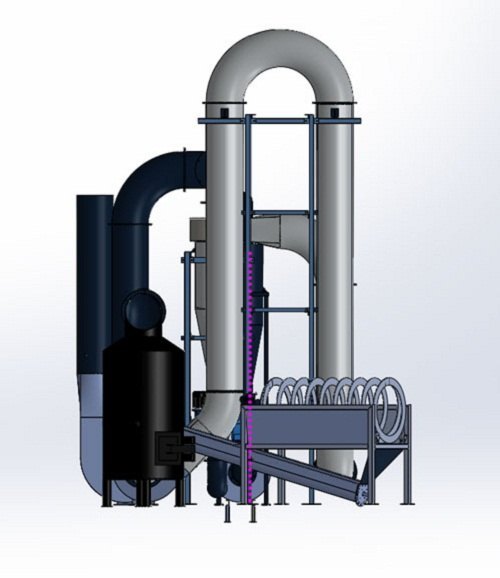 Mild Steel Automatic Biomass Flash Dryer manufacturer in world - IFD 750