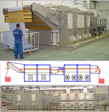 Relax Dryer Single Pass