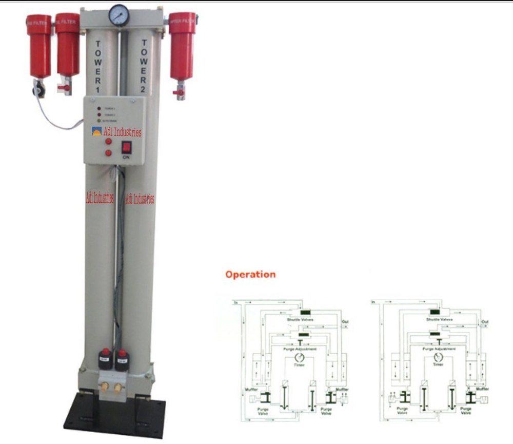 Mild Steel Compact Heatless Air Dryer, Capacity: 10 Cfm To 100 Cfm, Automation Grade: Manual