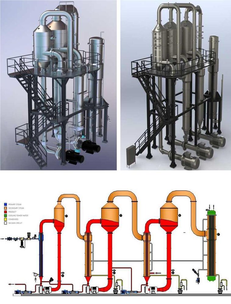 Depend Product Stainless Steel Concentration And Vacuum Evaporator, For Evaporation, Automation Grade: Automatic
