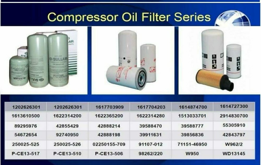 Paper Core Screw Compressors Oil Filters