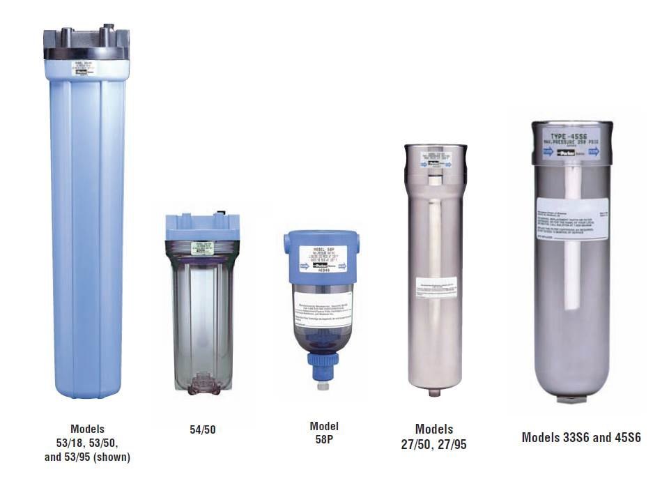 Liquid Filter, For Industrial