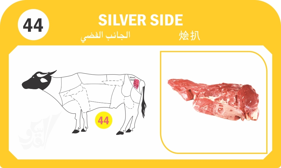 Hindquarter Silver Side Meat
