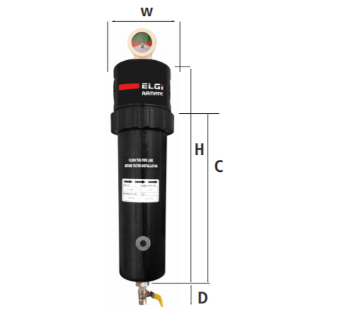 (Filter Type)E 0018 Economy Series Filter, Automation Grade: Semi-Automatic