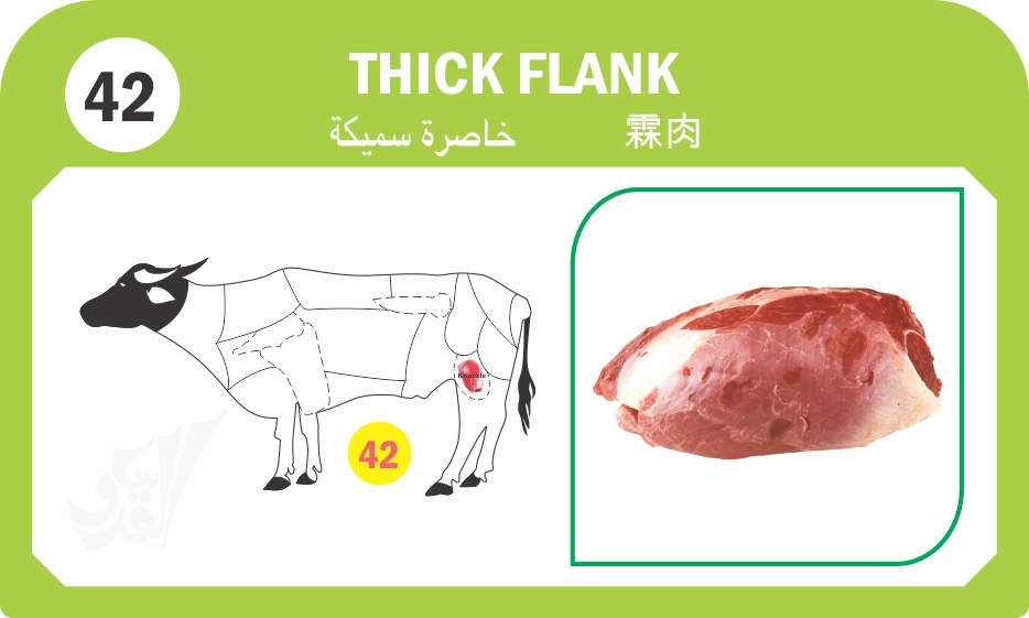 Hindquarter Thick Flank & Knuckle Meat