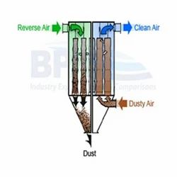 Reverse Air Bag House