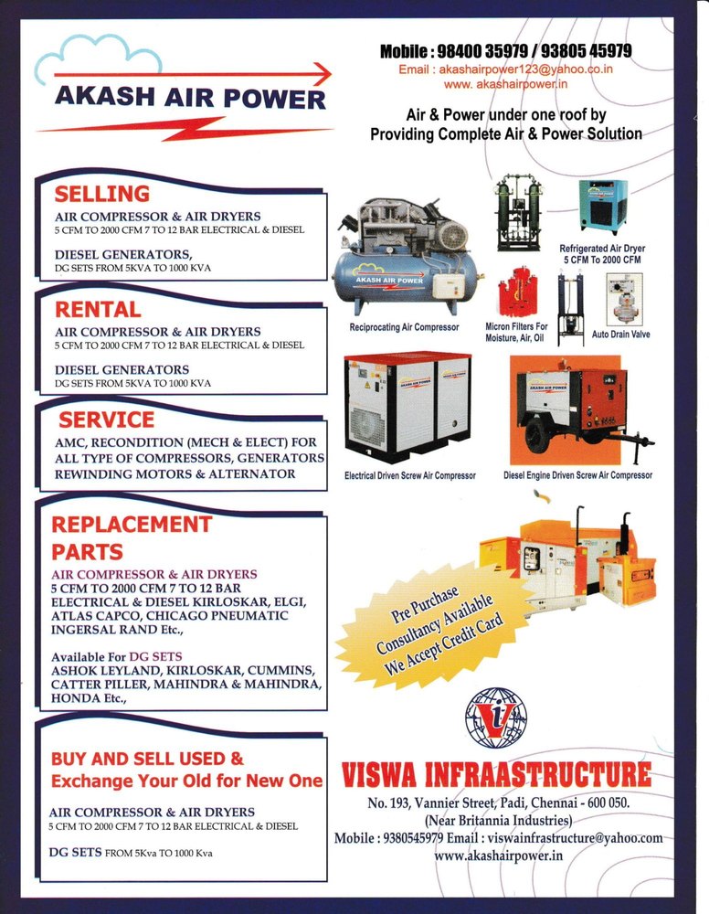 5 HP Chicago Pneumatic Air Compressors