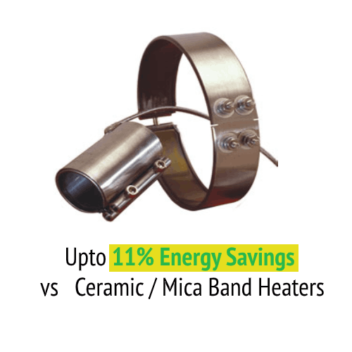 SS 430 Electric Mineral Insulated Band Heater, Upto 480v (customizable), Upto 10kw (customizable)