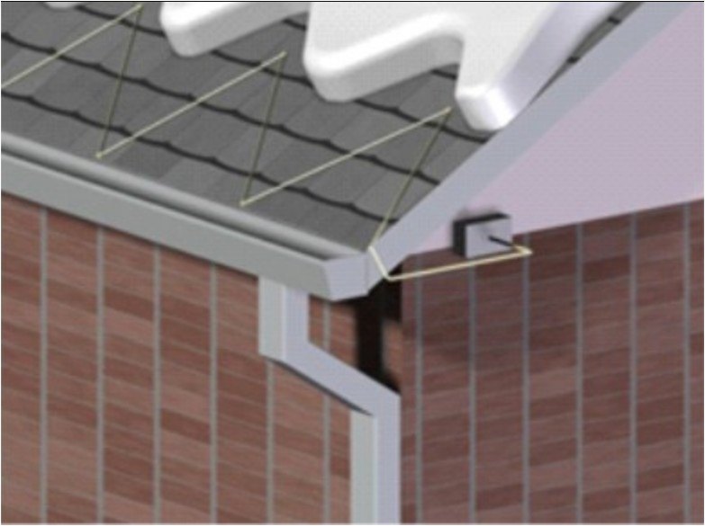 Specialized Heating Systems For Snowy Areas