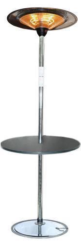 Electric Patio Heaters