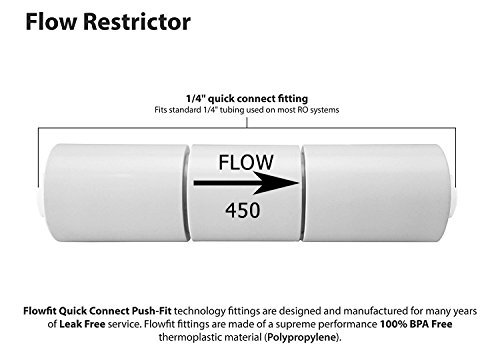 SHITONG RO Flow Restrictor 450