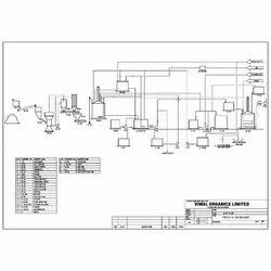 Ferric Alum Plant