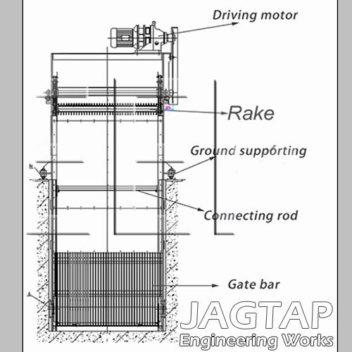 Mechanical Bar Screen, 60 Degree, 5 Mm