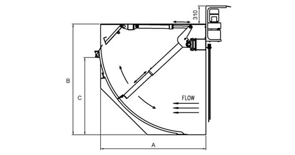 Rotating Arm Bar Screen