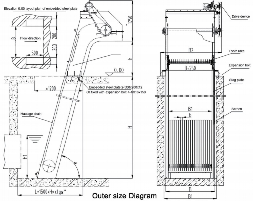 MECHANICAL SCREEN FOR Water Treatment Plants