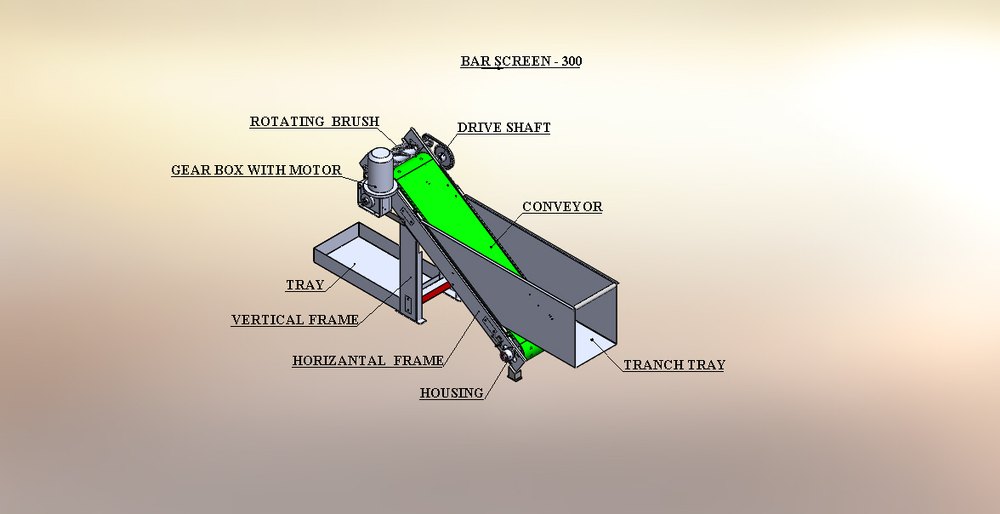 Wit Standard Bar Screen