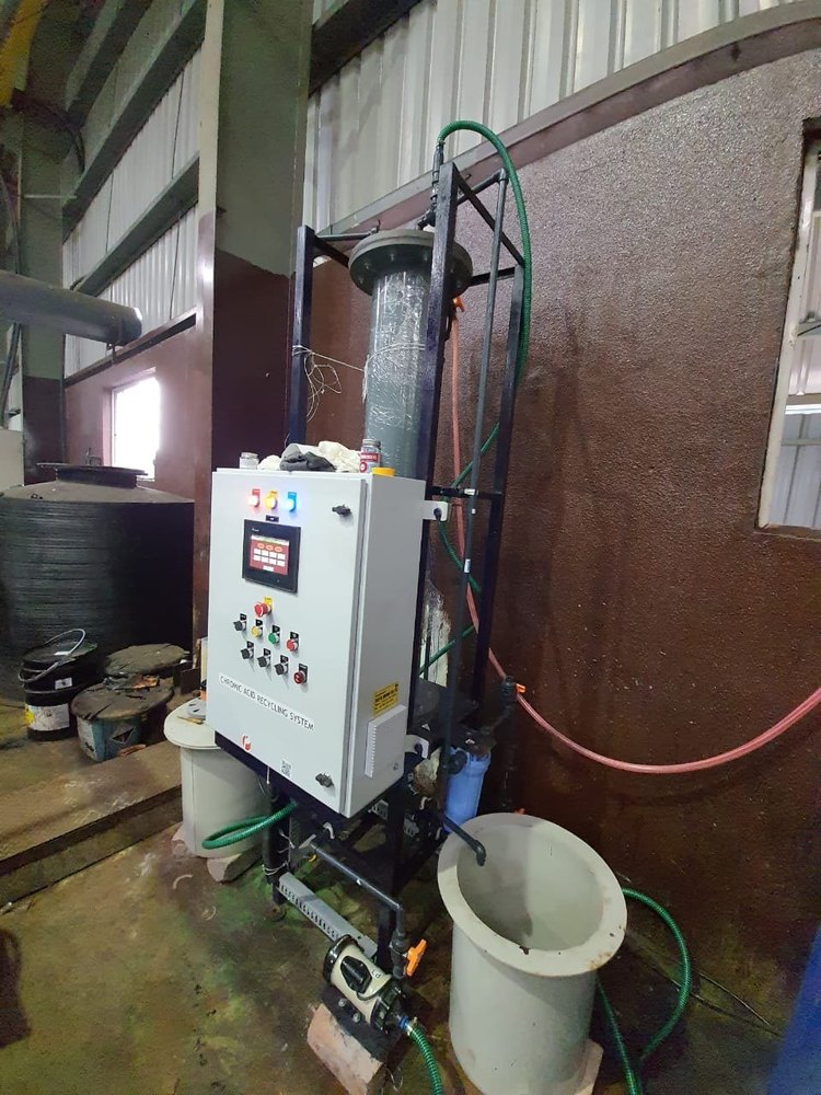 Acid Recovery System