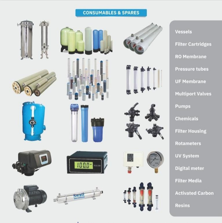 Water Treatment Plant Panel
