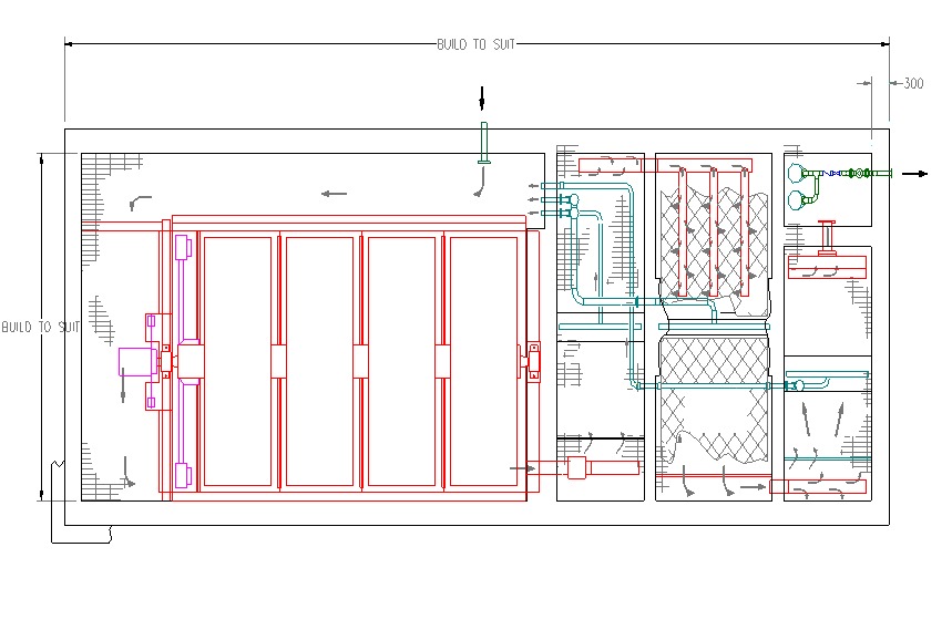 Rotating Biological Contactors