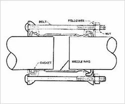 CBC Lined Slurry Disposal System