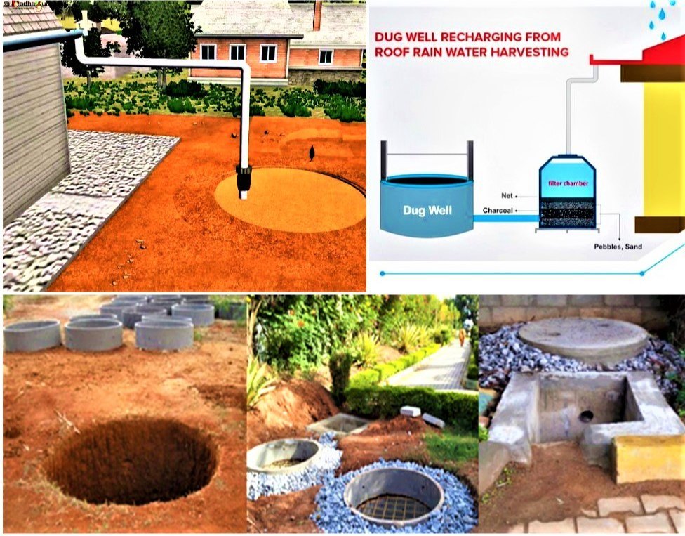 Rcc Ring Well And Water Harvesting