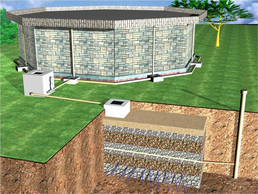 Rain Water Harvesting Consultant Service