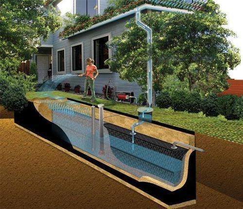 Rainwater Harvesting Consultants Services