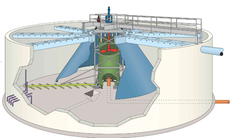 Treatment Capacity: 500 m3/hr Circular Solid Contact Clarifier