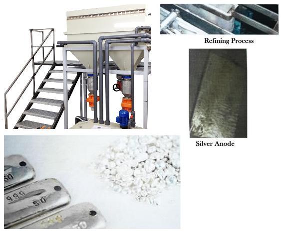 Silver Refining Plant